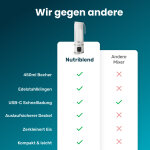 PuriEasy image