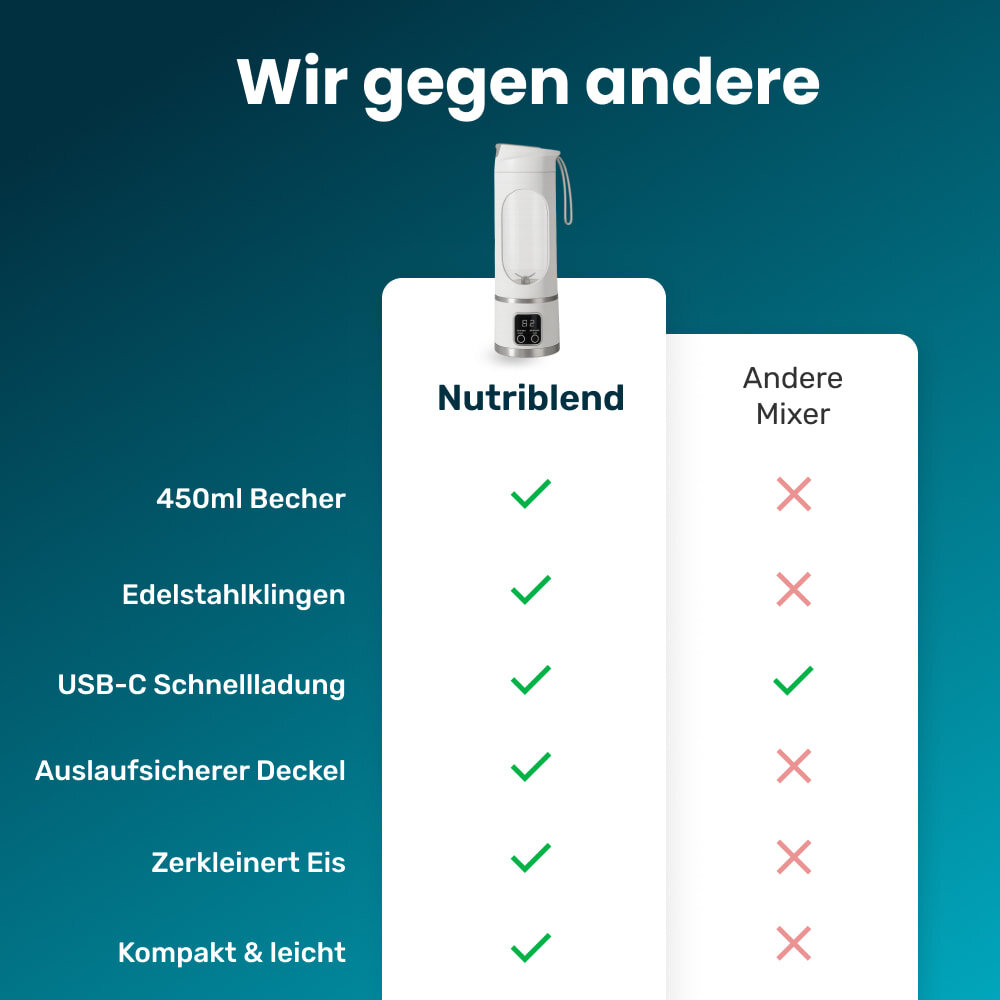 PuriEasy image